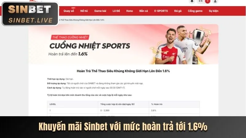 Đa dạng trò chơi trên acb8 app